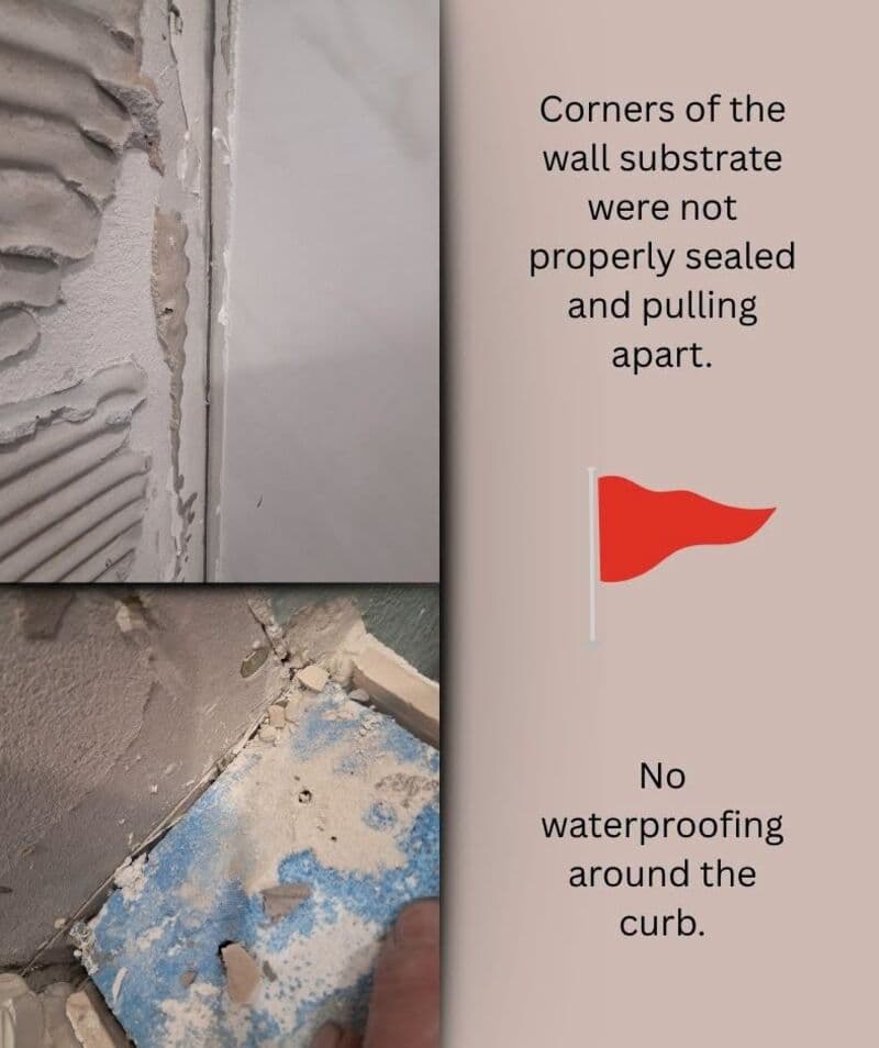 No waterproofing around the curb, where water pools first.